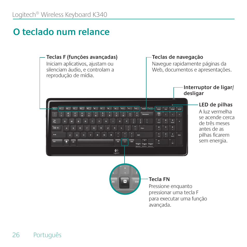 O teclado num relance | Logitech Wireless Keyboard K340 User Manual | Page 26 / 36