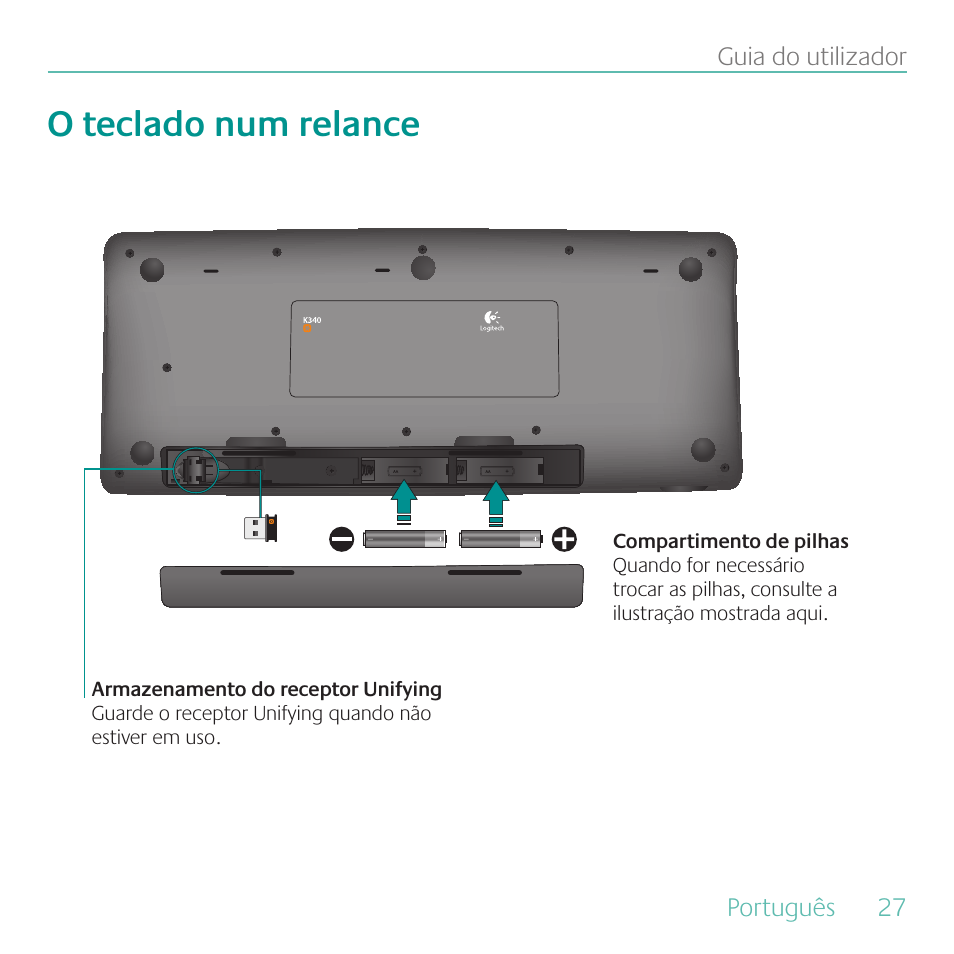 O teclado num relance | Logitech Wireless Keyboard K340 User Manual | Page 27 / 36