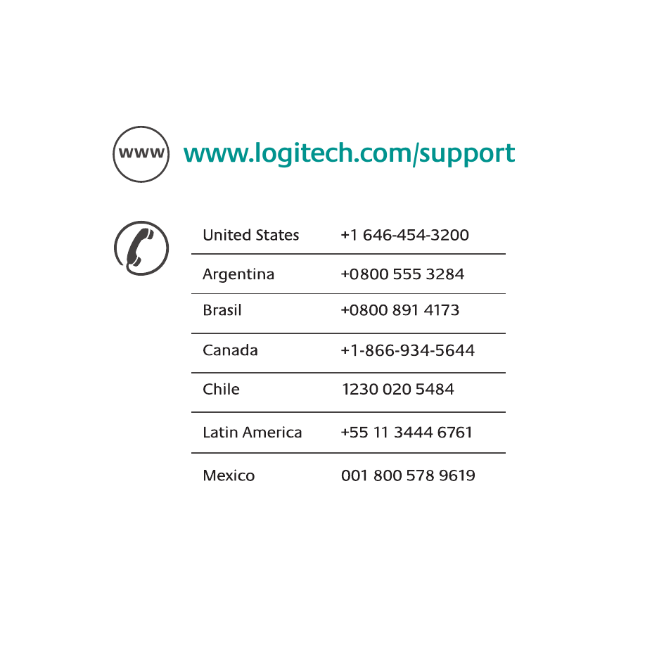 Xxxmphjufdidpntvqqpsu | Logitech Wireless Keyboard K340 User Manual | Page 32 / 36