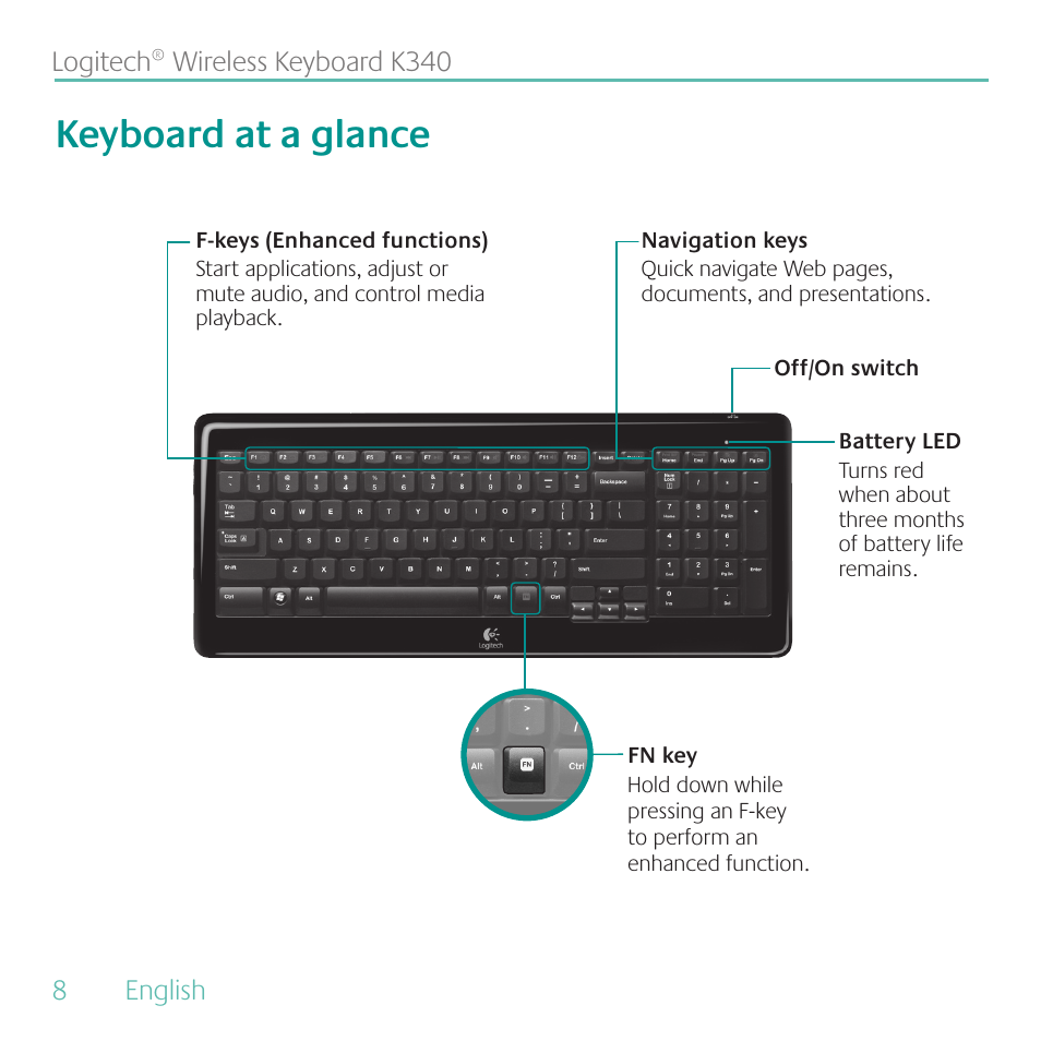 Keyboard at a glance | Logitech Wireless Keyboard K340 User Manual | Page 8 / 36