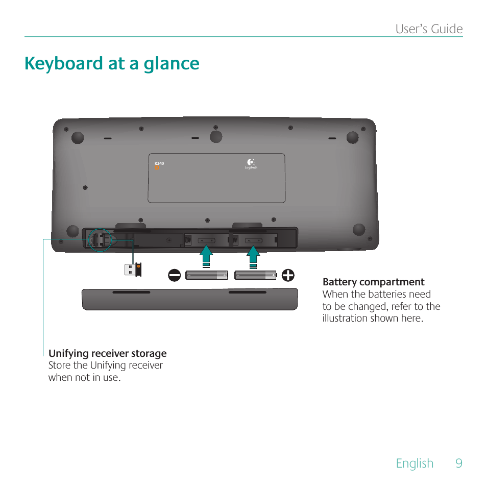 Keyboard at a glance | Logitech Wireless Keyboard K340 User Manual | Page 9 / 36