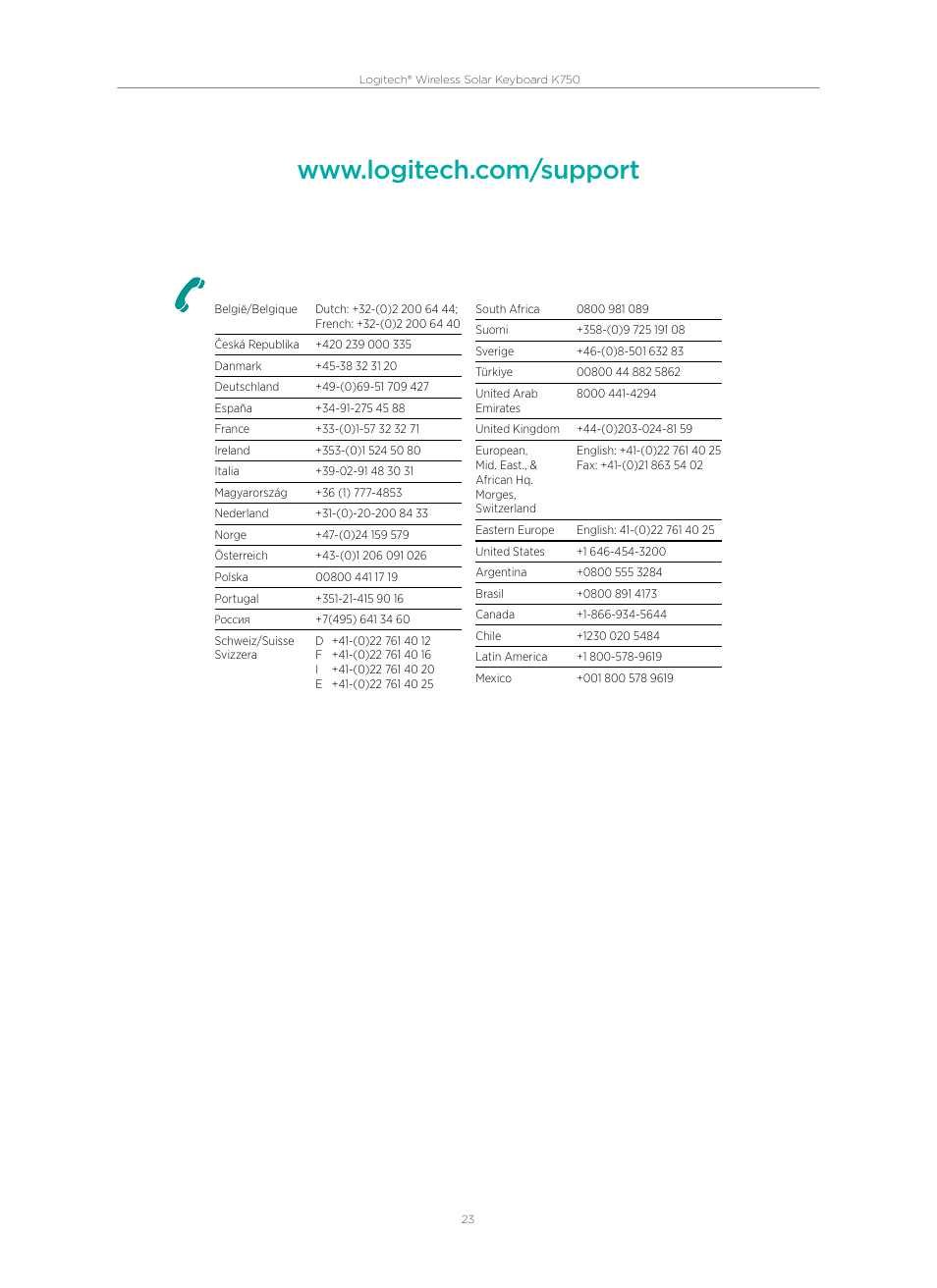 Logitech Wireless Solar Keyboard K750 User Manual | Page 23 / 24