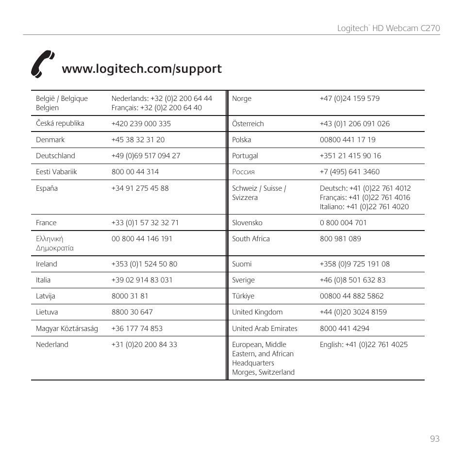 Xxxmphjufdidpntvqqpsu | Logitech C270 User Manual | Page 93 / 94