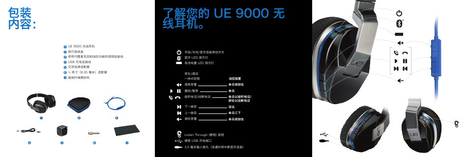 了解您的 ue 9000 无 线耳机, 包装 内容 | Logitech UE9000 User Manual | Page 10 / 17