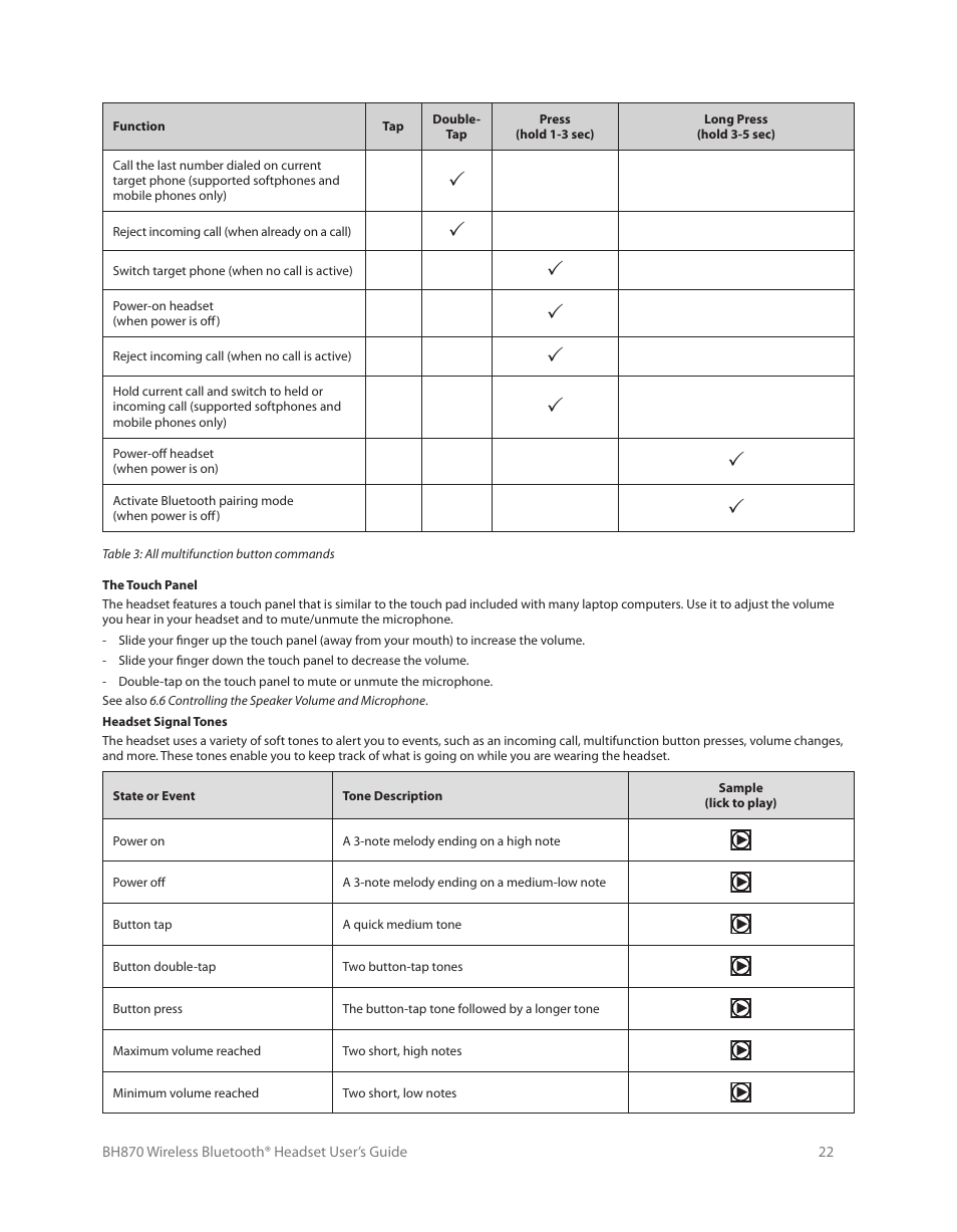 10 listening to music, 11 using ms office communicator with your headset | Logitech Wireless BH870 User Manual | Page 22 / 36