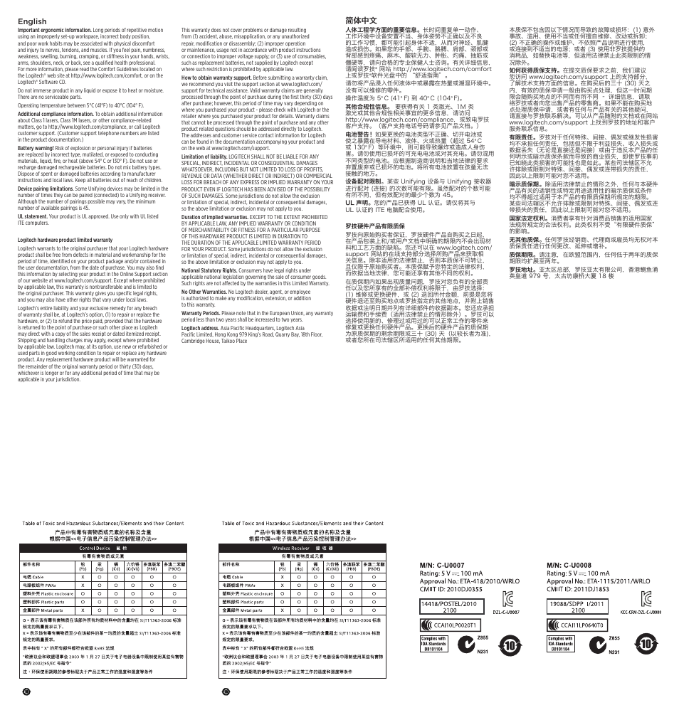 Logitech Mini Mouse m187 User Manual | Page 2 / 2