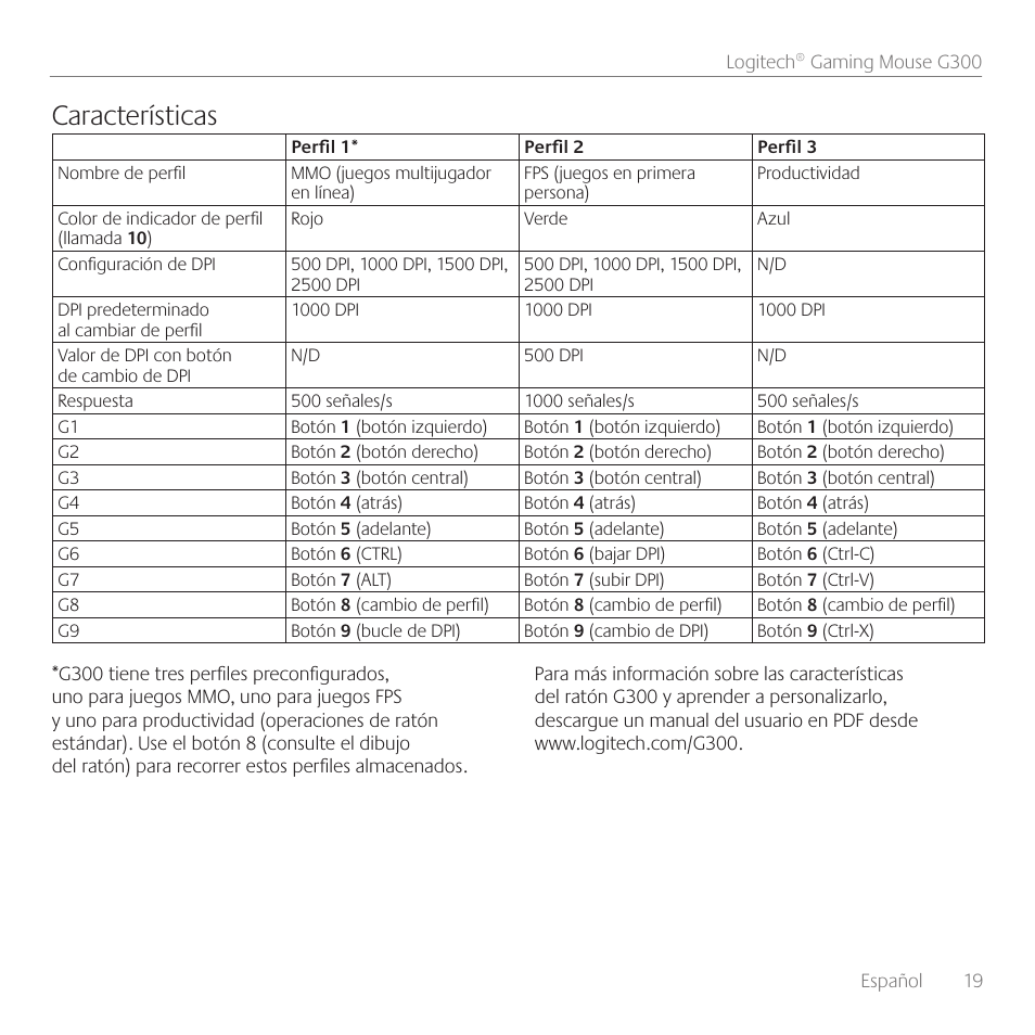 Características | Logitech Gaming G300 User Manual | Page 19 / 64