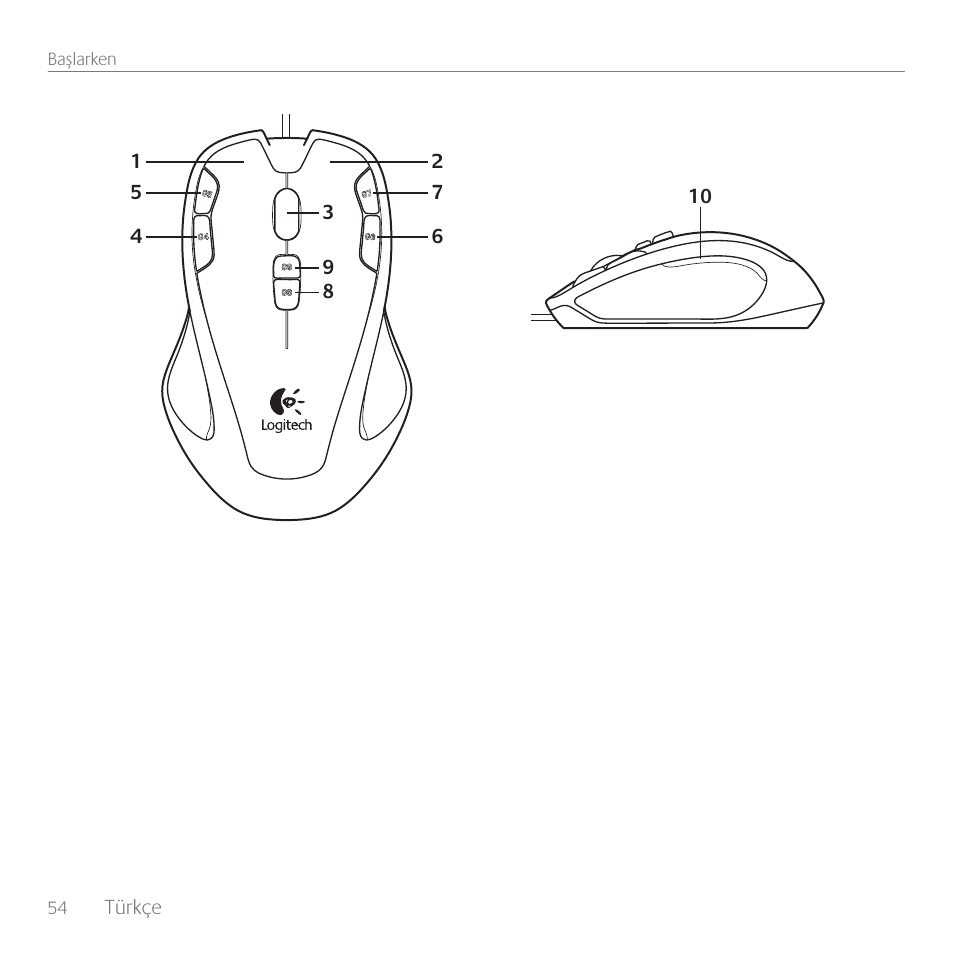 Logitech Gaming G300 User Manual | Page 54 / 64