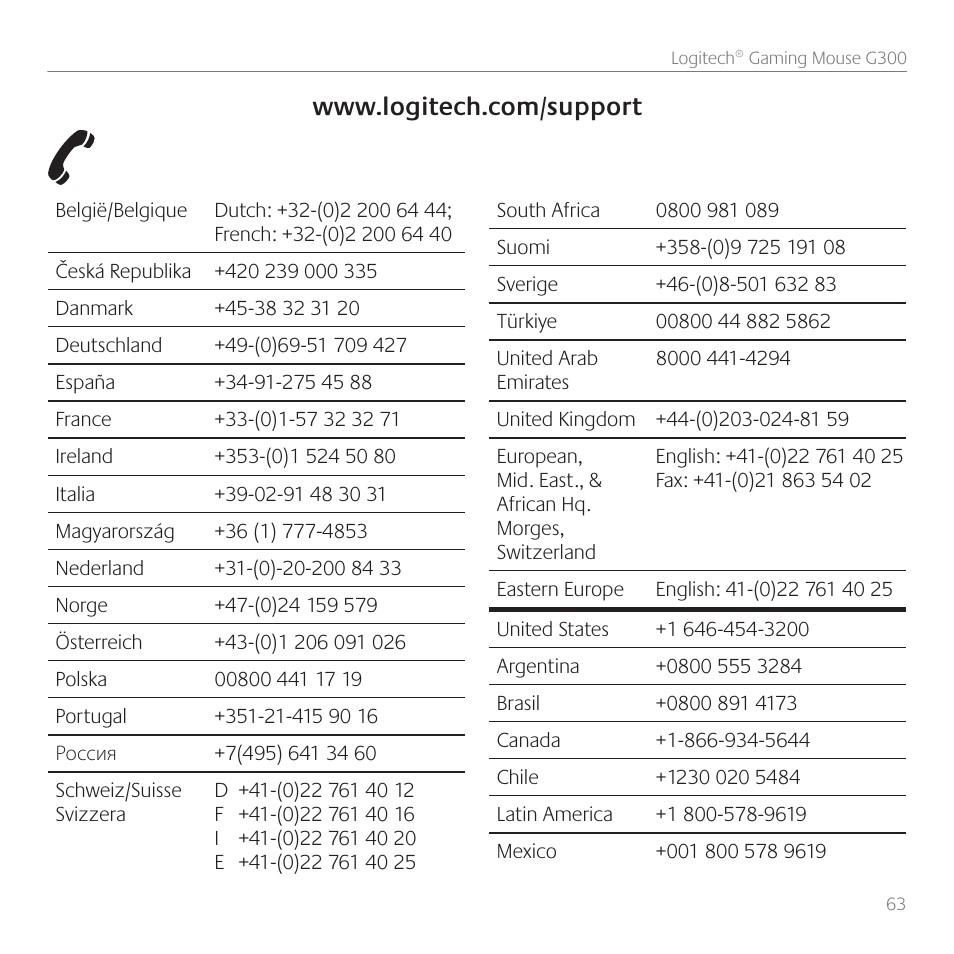 Logitech Gaming G300 User Manual | Page 63 / 64