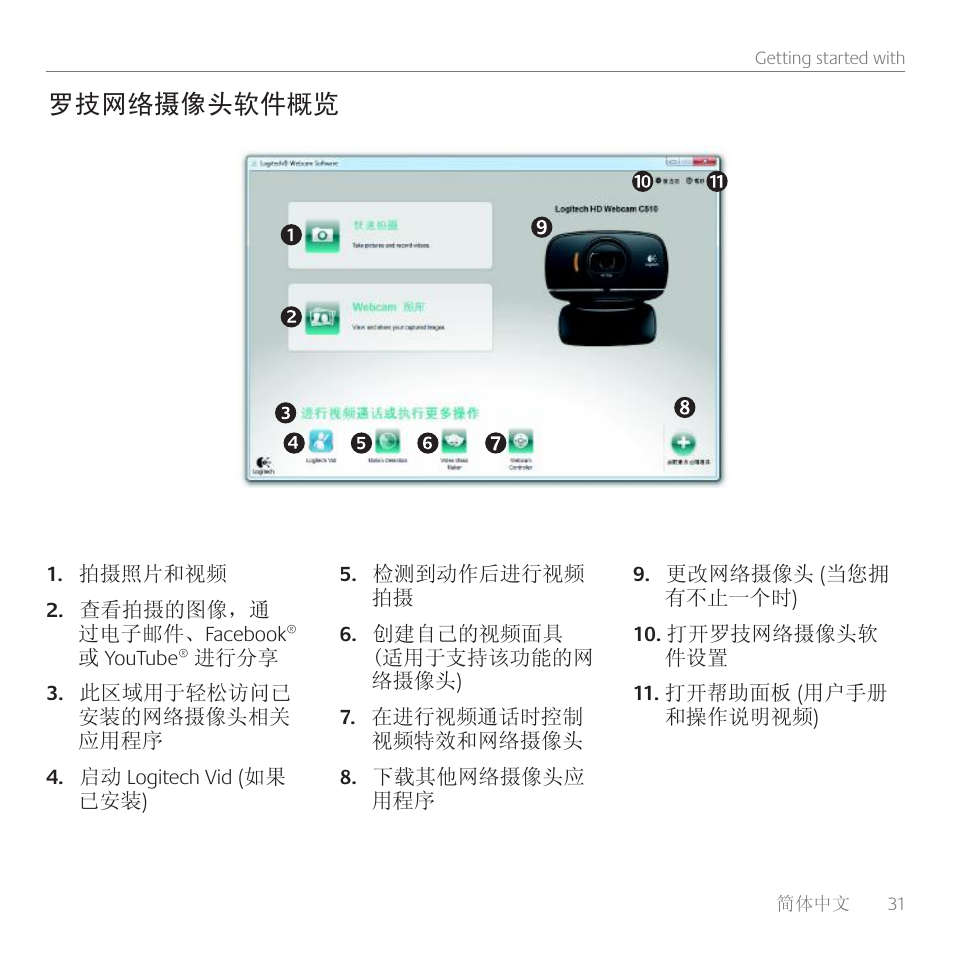 罗技网络摄像头软件概览 | Logitech C510 User Manual | Page 31 / 48