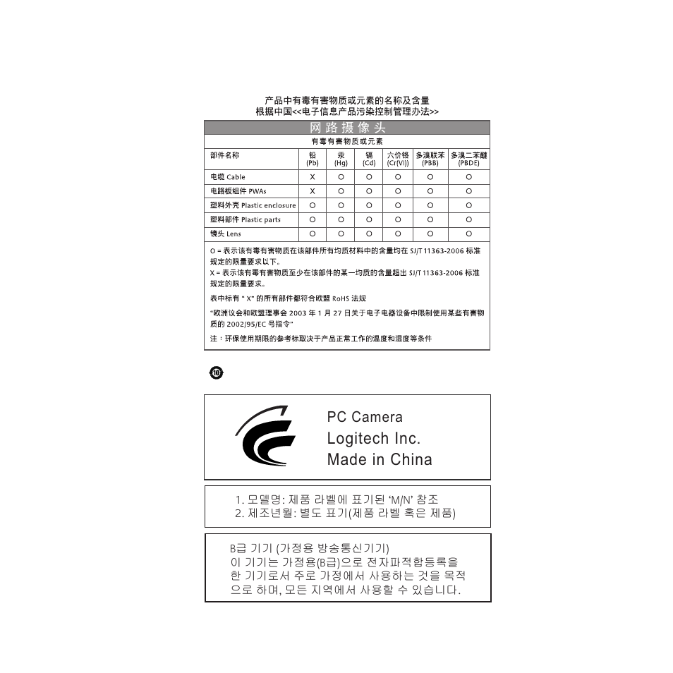 Logitech inc. made in china | Logitech C510 User Manual | Page 47 / 48