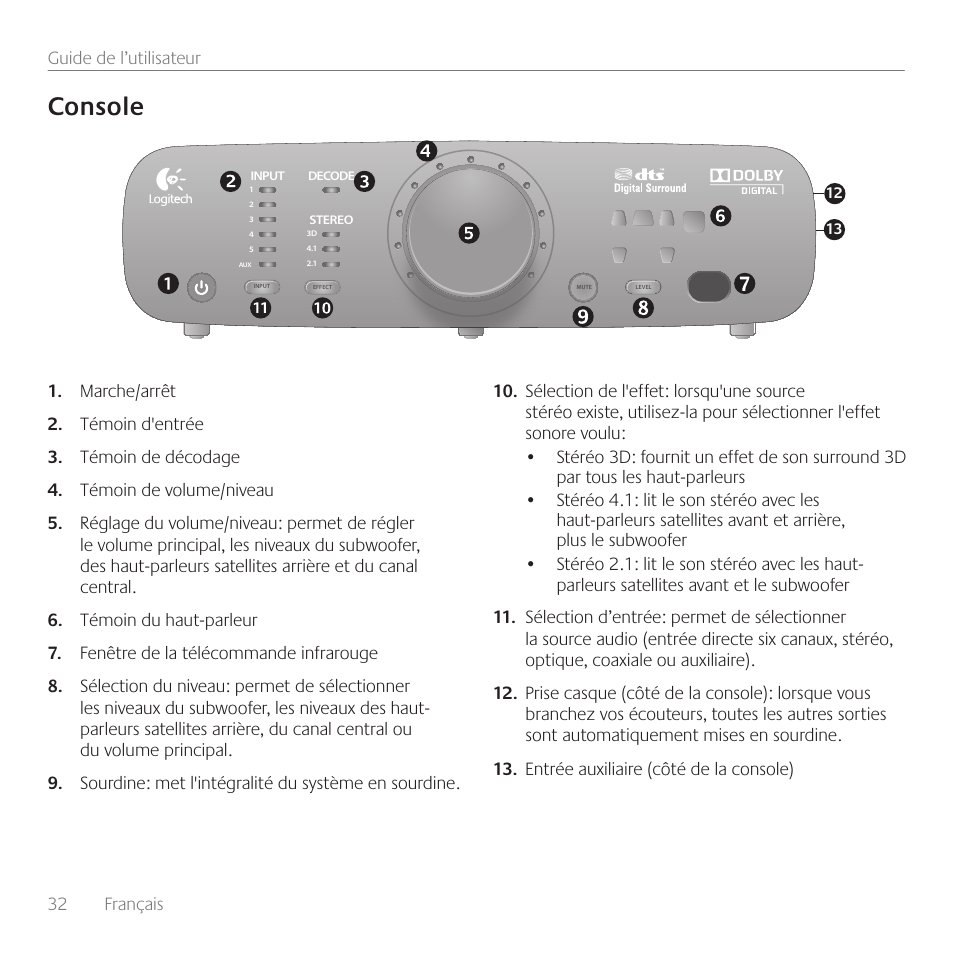 Console | Logitech Surround Sound Speakers Z906 User Manual | Page 32 / 52