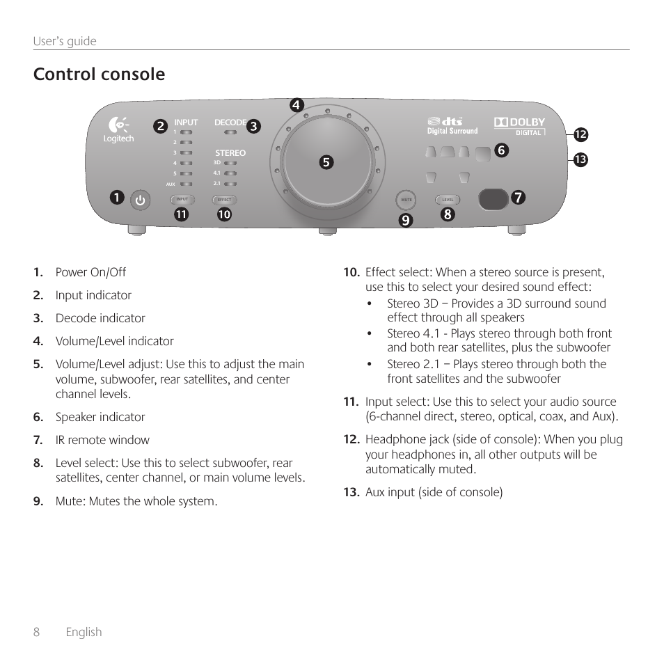 Control console | Logitech Surround Sound Speakers Z906 User Manual | Page 8 / 52