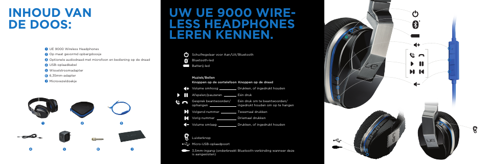 Uw ue 9000 wire- less headphones leren kennen, Inhoud van de doos | Logitech 9000 User Manual | Page 22 / 29