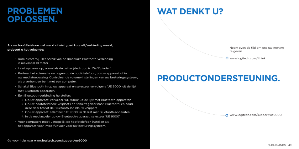 Problemen oplossen, Wat denkt u? productondersteuning | Logitech 9000 User Manual | Page 25 / 29