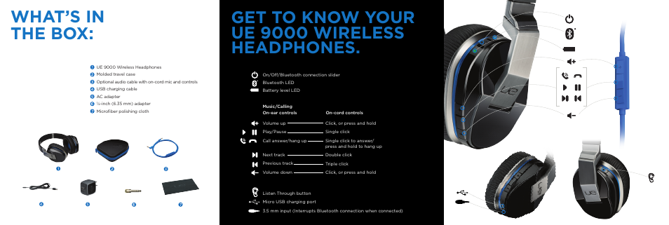 Get to know your ue 9000 wireless headphones, What’s in the box | Logitech 9000 User Manual | Page 4 / 29