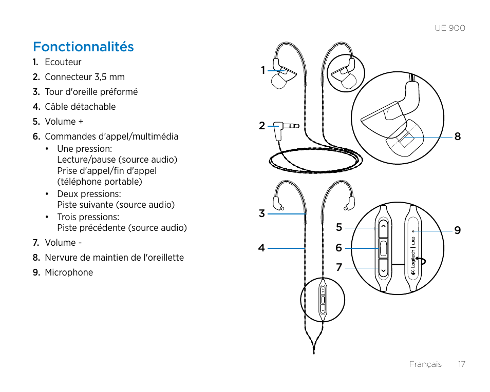 Fonctionnalités | Logitech UE900 User Manual | Page 17 / 72