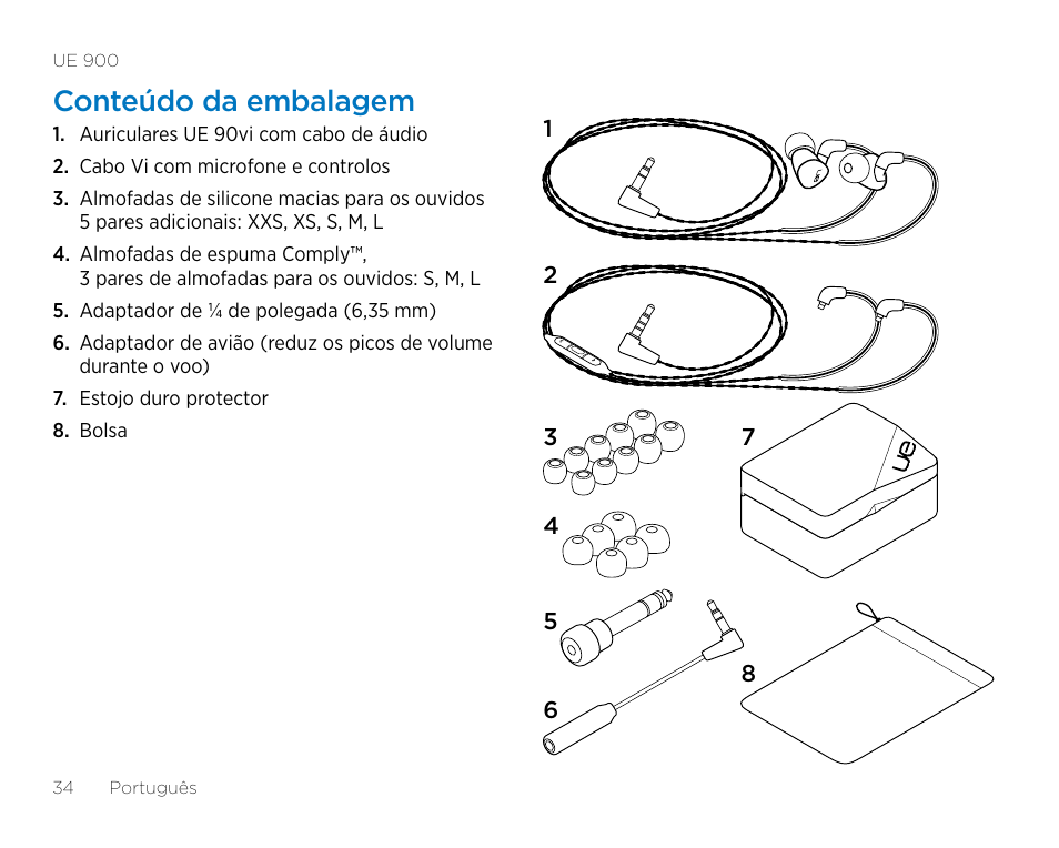 Conteúdo da embalagem | Logitech UE900 User Manual | Page 34 / 72