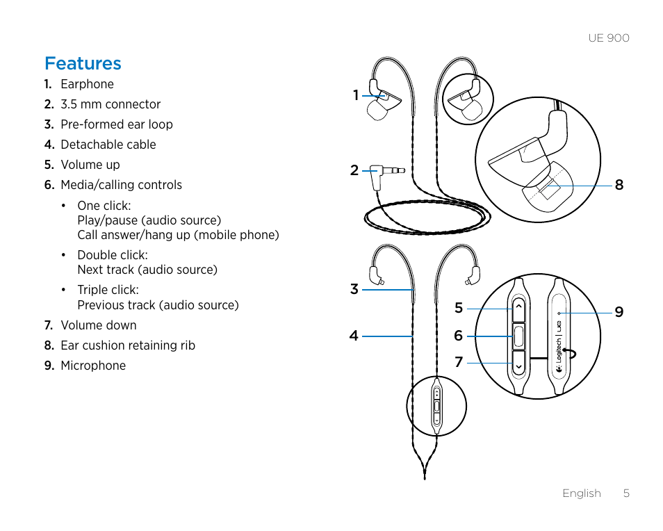 Features | Logitech UE900 User Manual | Page 5 / 72