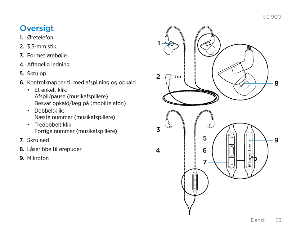 Oversigt | Logitech UE900 User Manual | Page 53 / 72