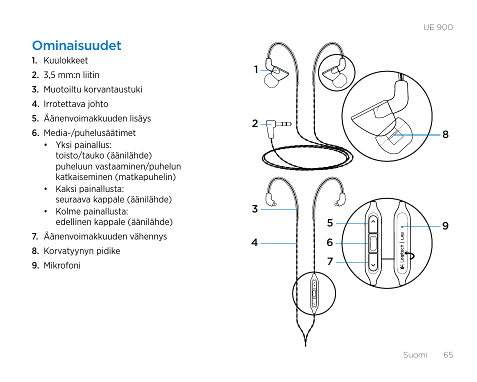 Ominaisuudet | Logitech UE900 User Manual | Page 65 / 72