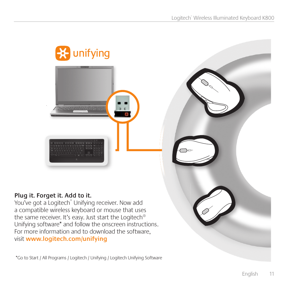 Logitech Wireless Keyboard K800 User Manual | Page 11 / 32