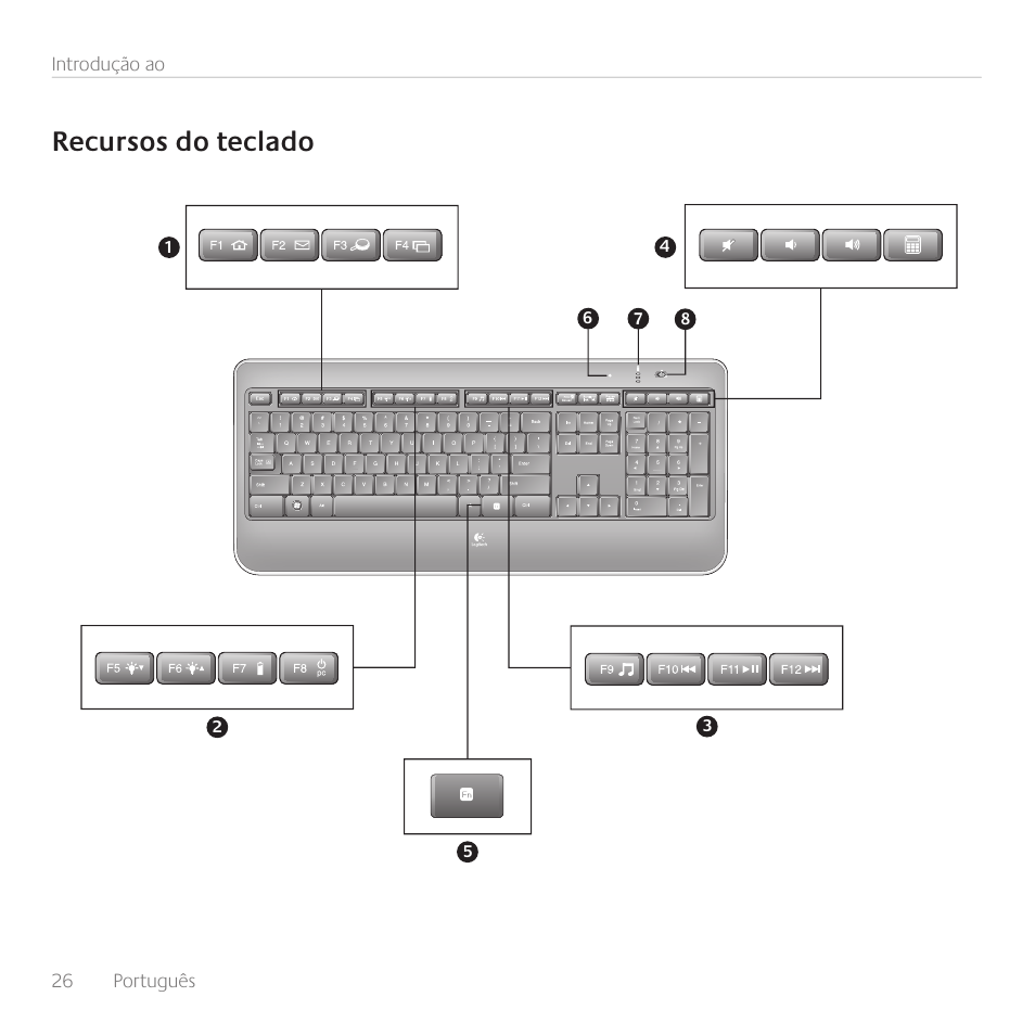 Recursos do teclado | Logitech Wireless Keyboard K800 User Manual | Page 26 / 32