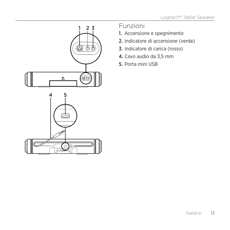 Funzioni | Logitech Tablet 984-000193 User Manual | Page 13 / 64
