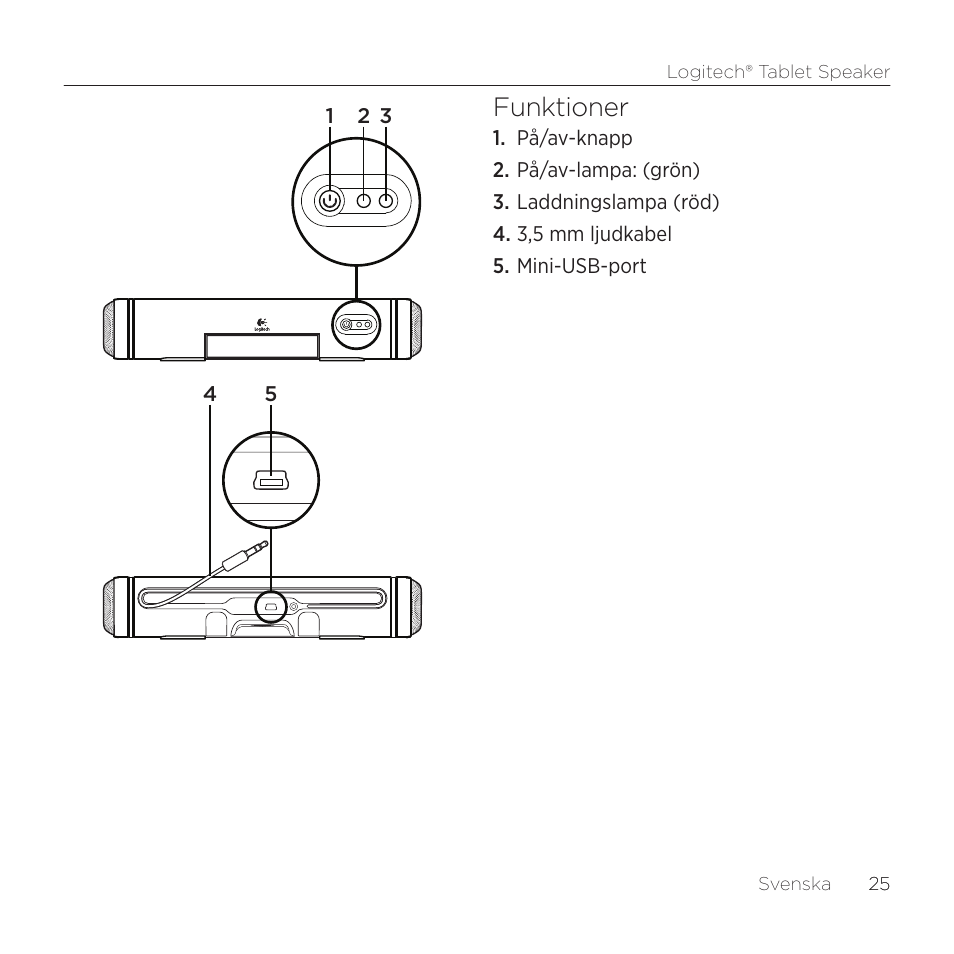 Funktioner | Logitech Tablet 984-000193 User Manual | Page 25 / 64