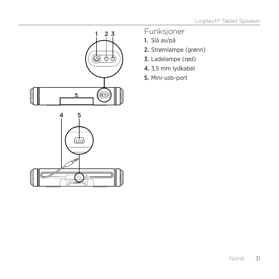 Funksjoner | Logitech Tablet 984-000193 User Manual | Page 31 / 64