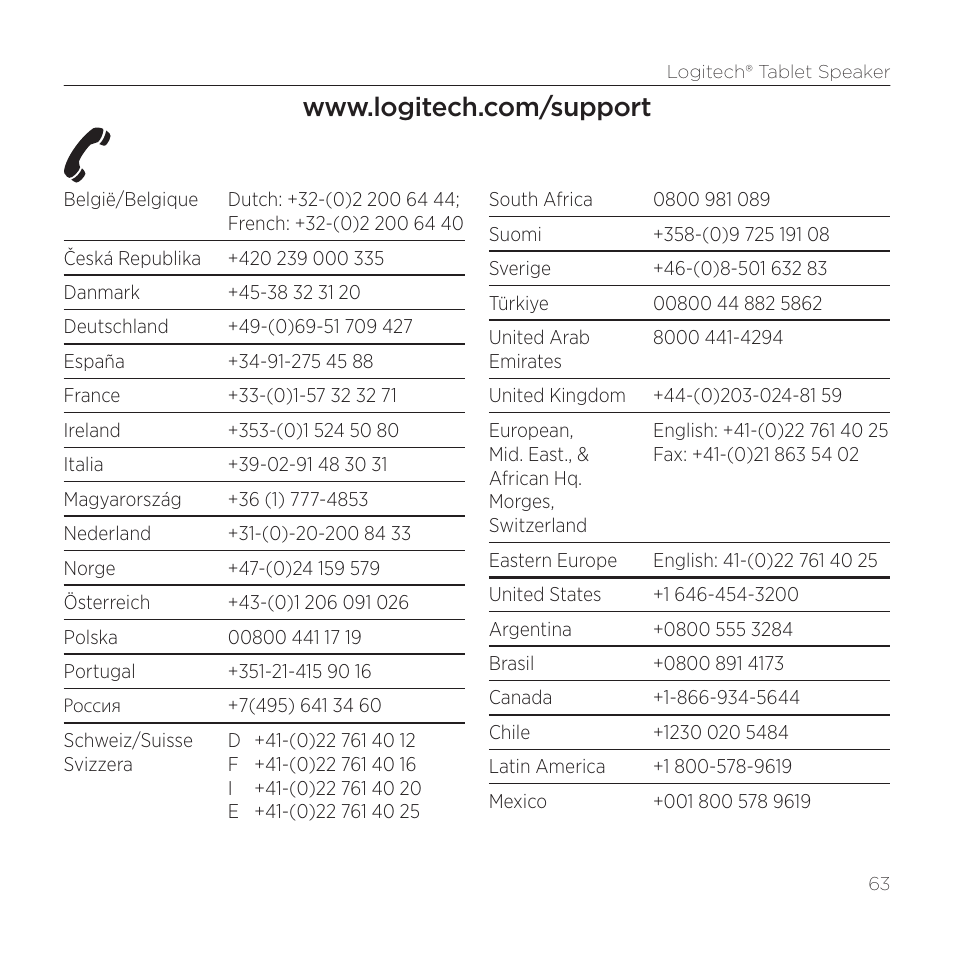 Logitech Tablet 984-000193 User Manual | Page 63 / 64