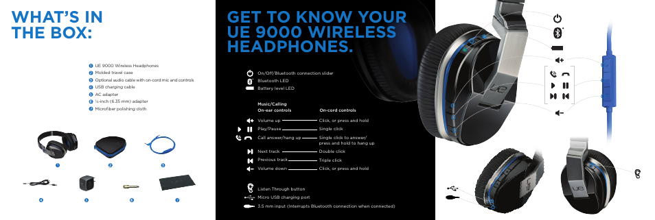 Get to know your ue 9000 wireless headphones, What’s in the box | Logitech Wireless 9000 User Manual | Page 3 / 9