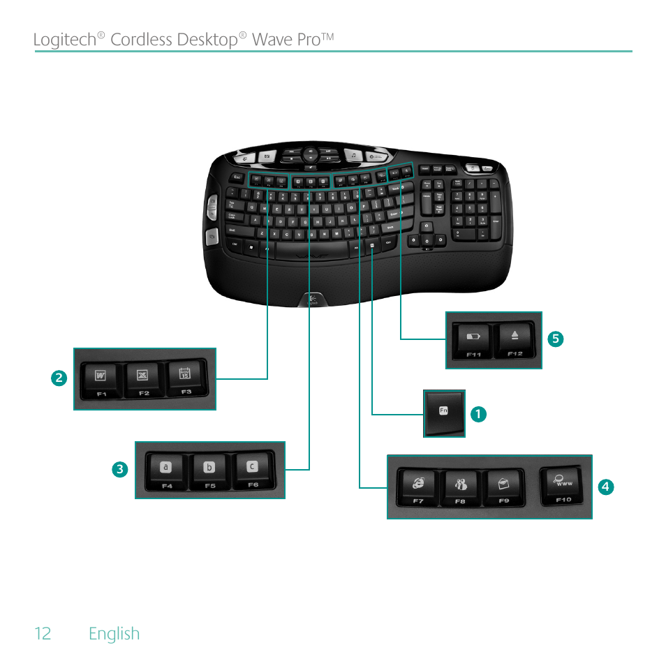 12 english logitech® cordless desktop® wave pro | Logitech Cordless Desktop Wave Pro Ergonomic Keyboard and Mouse 920-000919 User Manual | Page 12 / 28