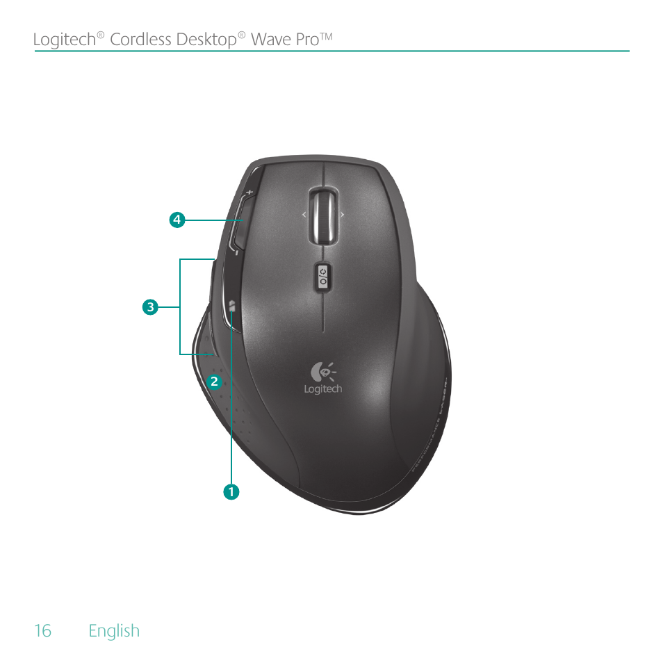 16 english logitech® cordless desktop® wave pro | Logitech Cordless Desktop Wave Pro Ergonomic Keyboard and Mouse 920-000919 User Manual | Page 16 / 28
