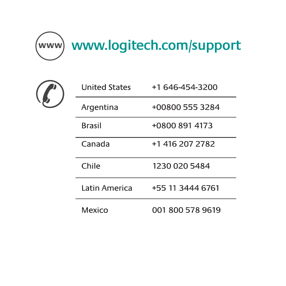 Xxxmphjufdidpntvqqpsu | Logitech Cordless Desktop Wave Pro Ergonomic Keyboard and Mouse 920-000919 User Manual | Page 25 / 28
