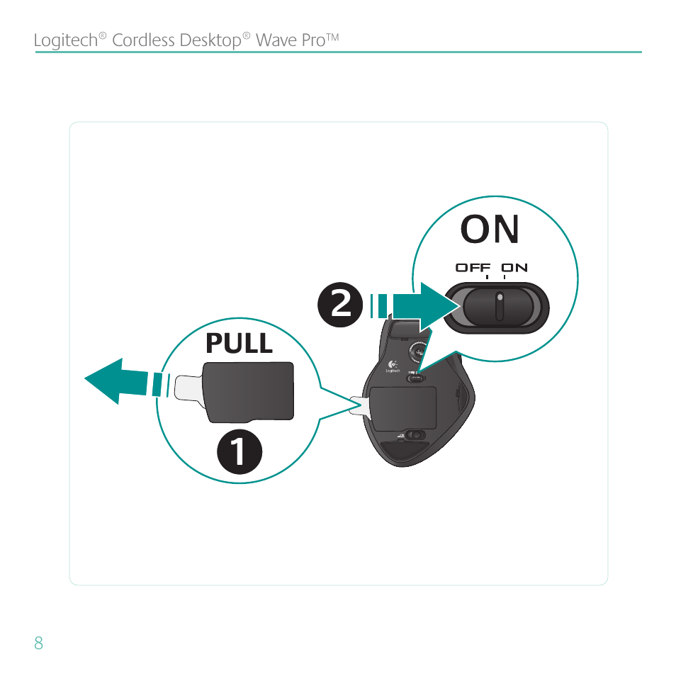 Logitech Cordless Desktop Wave Pro Ergonomic Keyboard and Mouse 920-000919 User Manual | Page 8 / 28