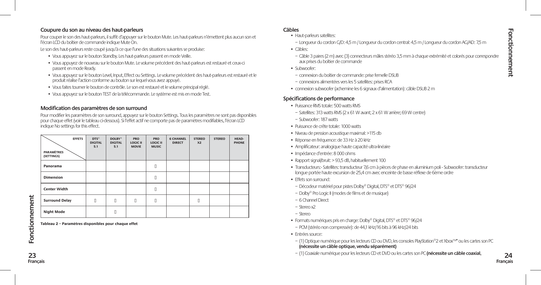 Fonctionnement, Fonctionnement 23 | Logitech Z-5500 User Manual | Page 13 / 23