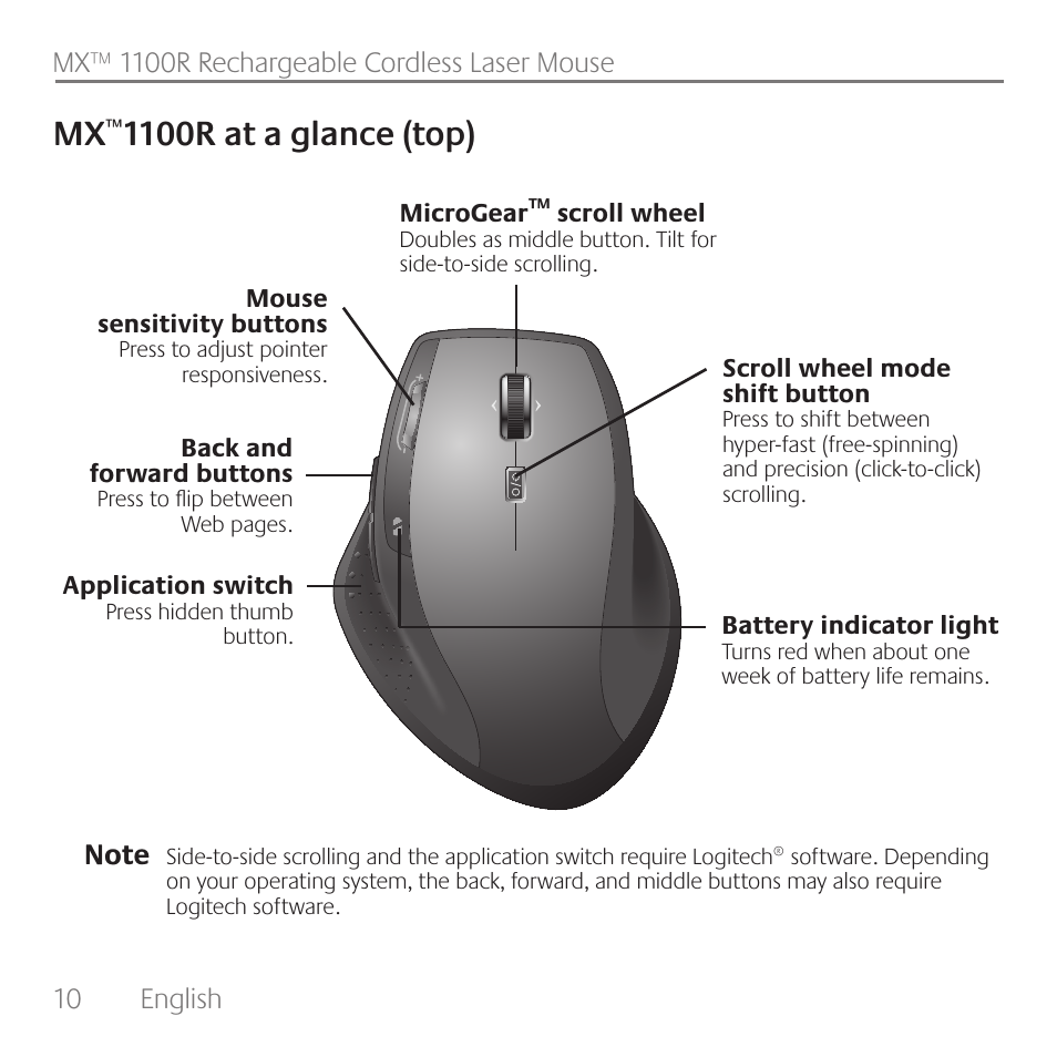 1100r at a glance (top) | Logitech Rechargeable Cordless Laser Mouse for Business 1100R User Manual | Page 10 / 112