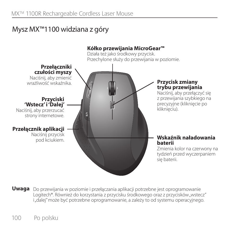 Mysz mx™1100 widziana z góry | Logitech Rechargeable Cordless Laser Mouse for Business 1100R User Manual | Page 100 / 112