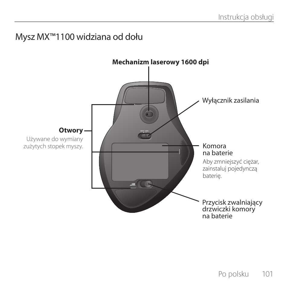 Mysz mx™1100 widziana od dołu | Logitech Rechargeable Cordless Laser Mouse for Business 1100R User Manual | Page 101 / 112