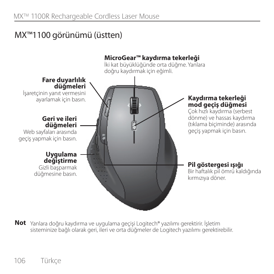 Mx™1100 görünümü (üstten) | Logitech Rechargeable Cordless Laser Mouse for Business 1100R User Manual | Page 106 / 112