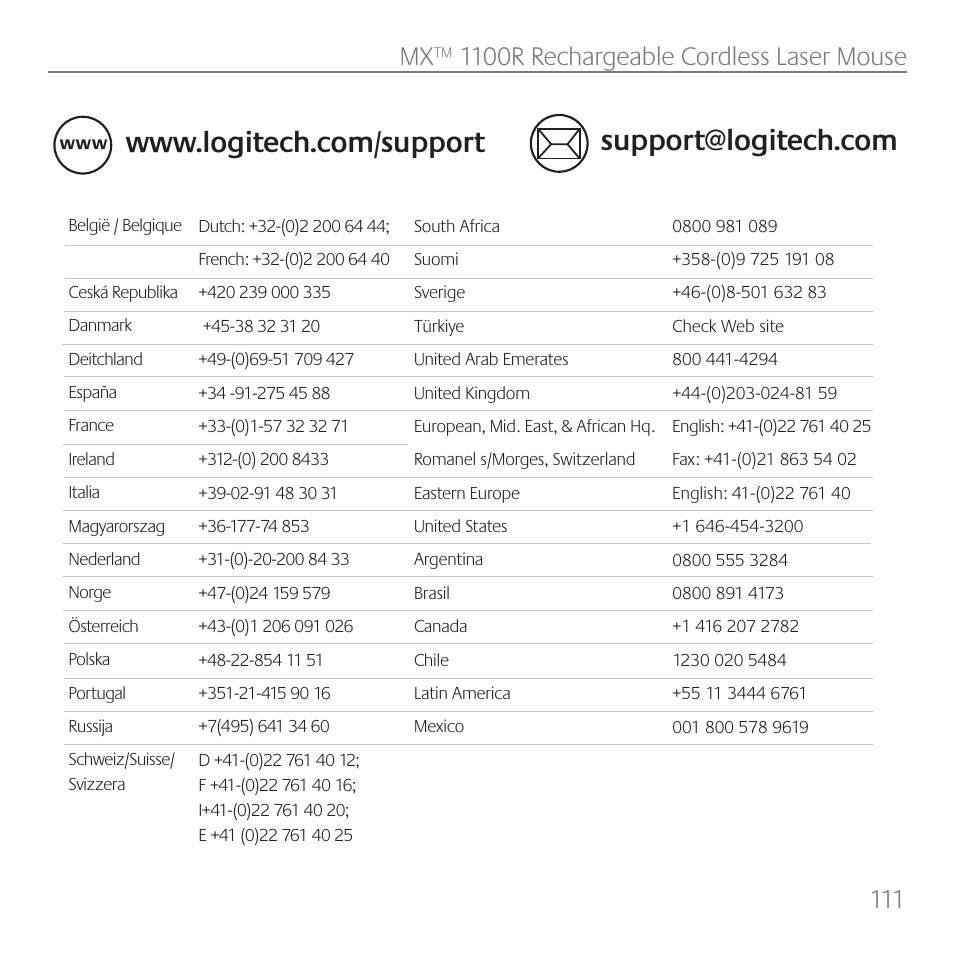 Tvqqpsu!mphjufdidpn xxxmphjufdidpntvqqpsu | Logitech Rechargeable Cordless Laser Mouse for Business 1100R User Manual | Page 111 / 112