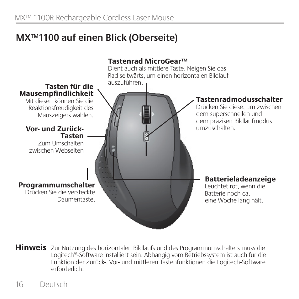 Mx™1100 auf einen blick (oberseite), Hinweis | Logitech Rechargeable Cordless Laser Mouse for Business 1100R User Manual | Page 16 / 112
