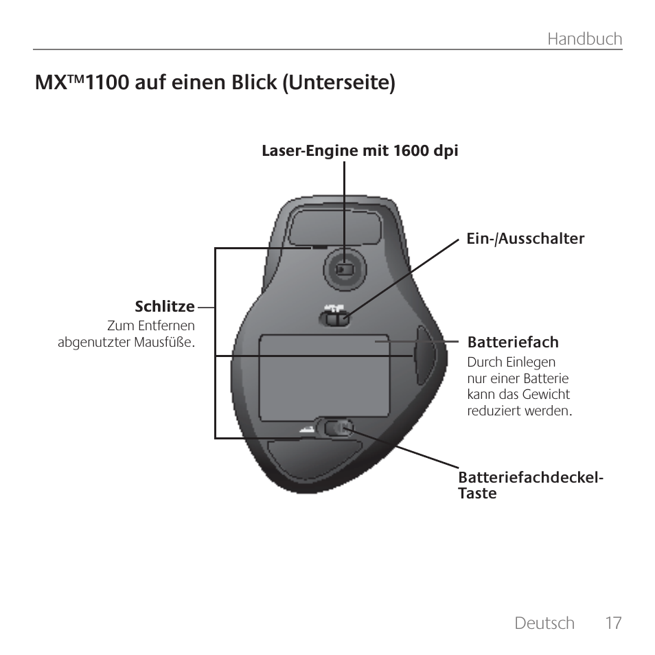 Mx™1100 auf einen blick (unterseite) | Logitech Rechargeable Cordless Laser Mouse for Business 1100R User Manual | Page 17 / 112