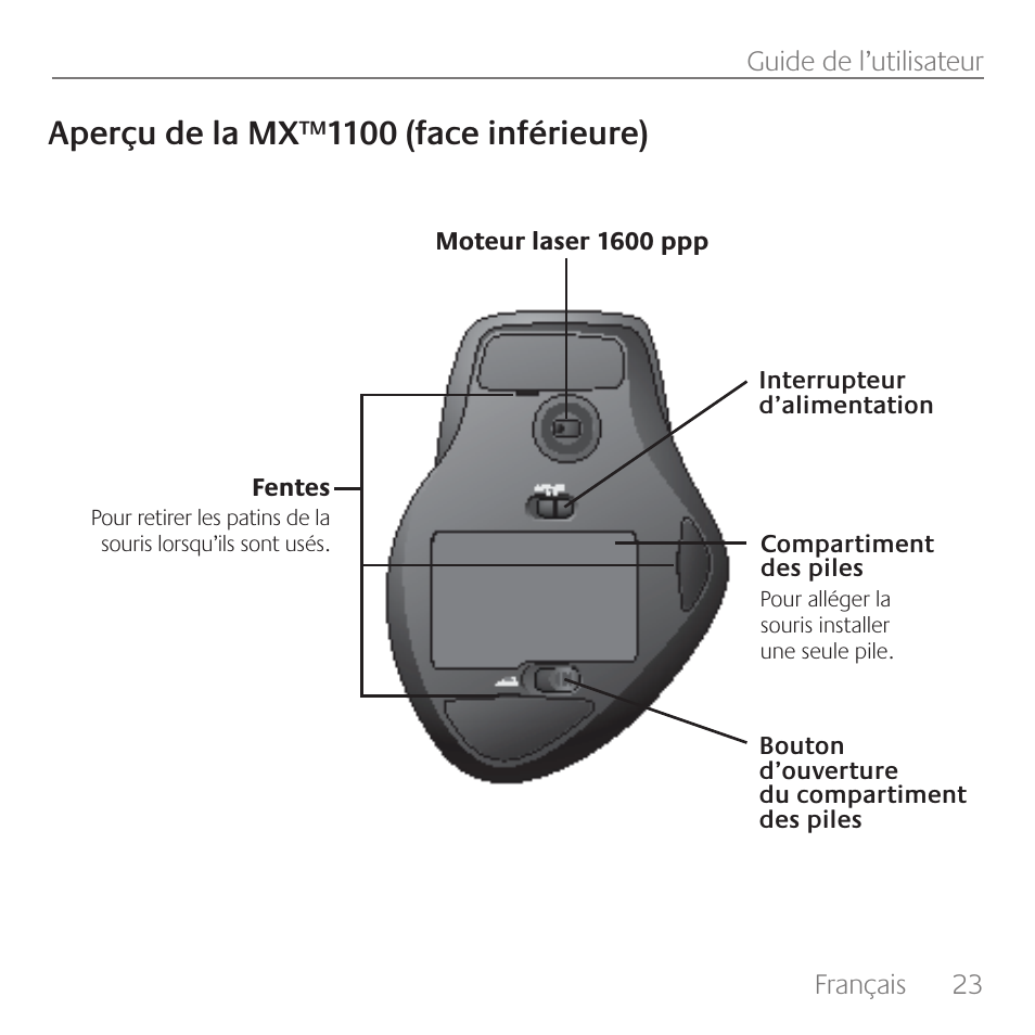 Aperçu de la mx™1100 (face inférieure) | Logitech Rechargeable Cordless Laser Mouse for Business 1100R User Manual | Page 23 / 112