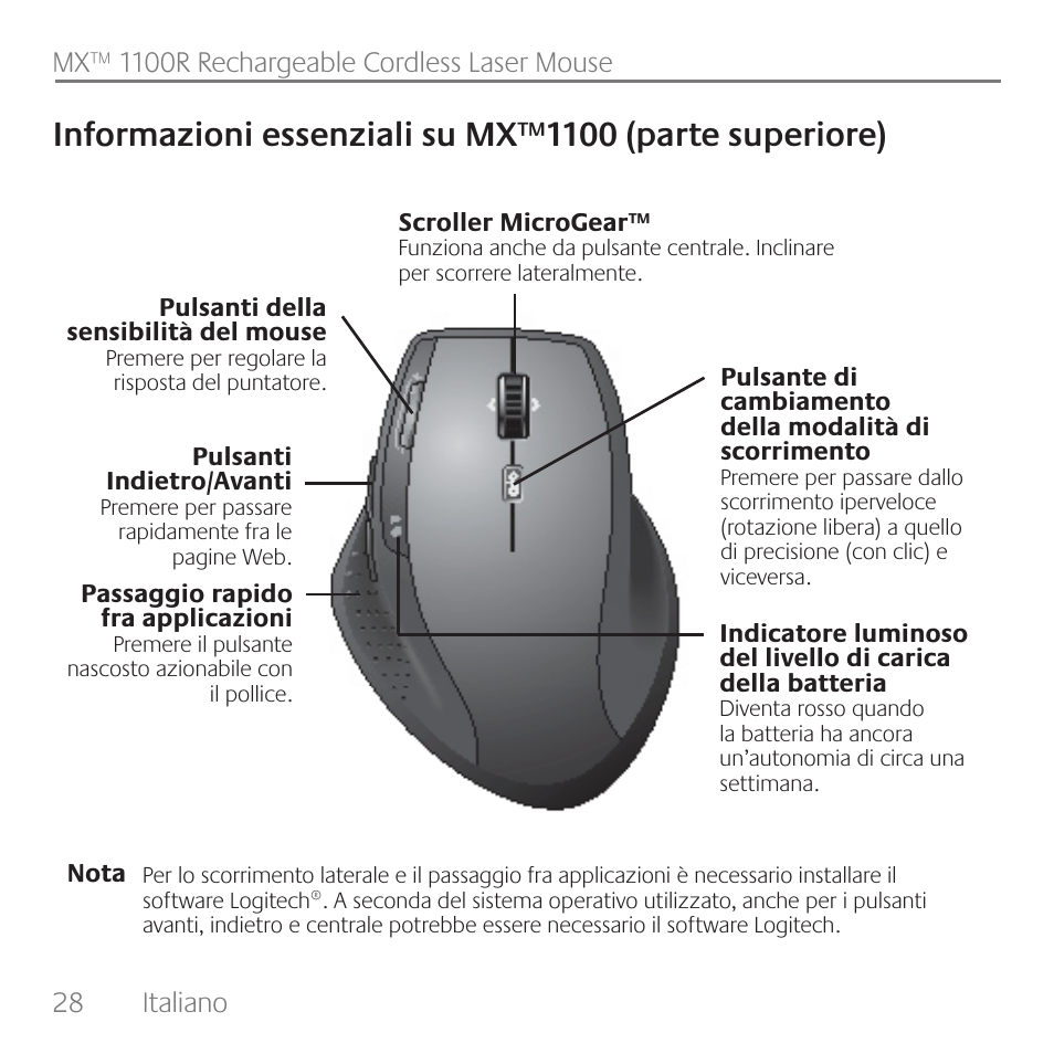 Logitech Rechargeable Cordless Laser Mouse for Business 1100R User Manual | Page 28 / 112