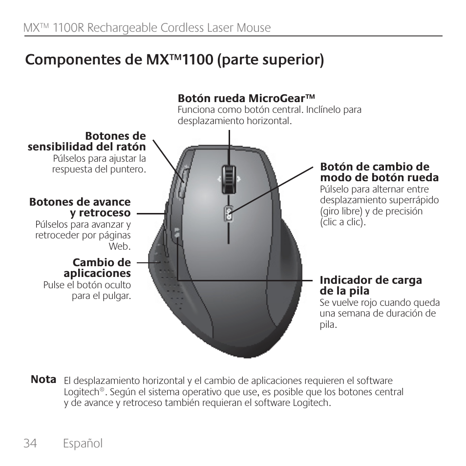 Componentes de mx™1100 (parte superior) | Logitech Rechargeable Cordless Laser Mouse for Business 1100R User Manual | Page 34 / 112