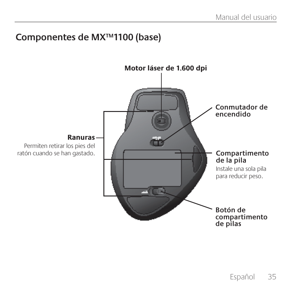 Componentes de mx™1100 (base) | Logitech Rechargeable Cordless Laser Mouse for Business 1100R User Manual | Page 35 / 112