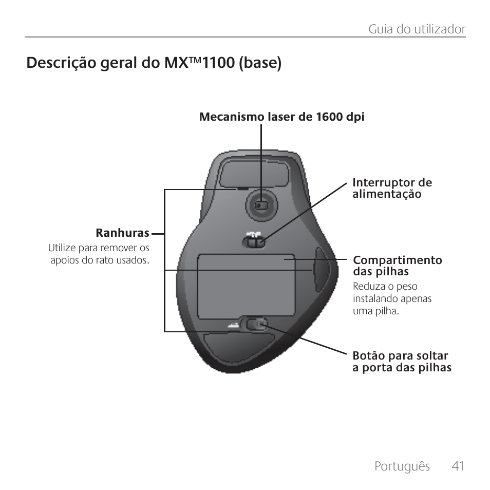 Descrição geral do mx™1100 (base) | Logitech Rechargeable Cordless Laser Mouse for Business 1100R User Manual | Page 41 / 112