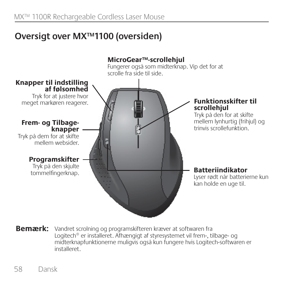Oversigt over mx™1100 (oversiden), Bemærk | Logitech Rechargeable Cordless Laser Mouse for Business 1100R User Manual | Page 58 / 112